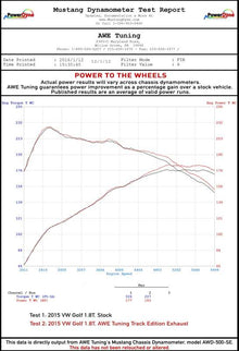 AWE Tuning VW MK7 Golf 1.8T Touring Edition Exhaust w/Diamond Black Tips (90mm)